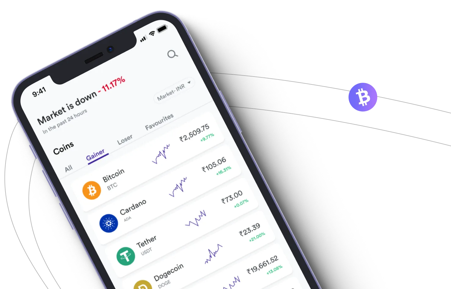 Global Flow System  - Take advantage of the cryptocurrency markets and earn with Global Flow System