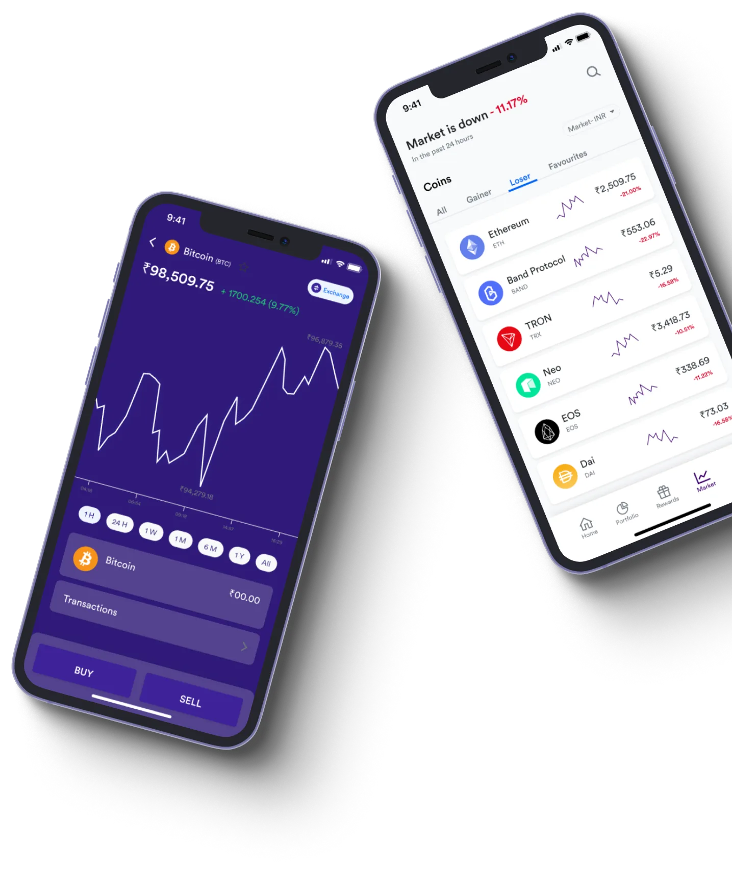 Global Flow System  - What exactly is online trading?
